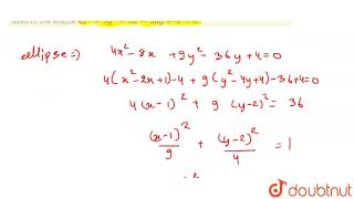 Find the latus rectum eccentricity coordinates of the foci and the length of axes of the ellipse [upl. by Pansie]