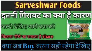 Sarveshwar Foods Share News today💥Sarveshwar foods ltd Share📉Sarveshwar foods target📈 [upl. by Willms]