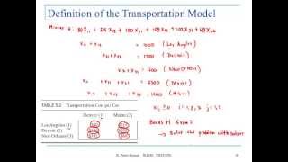 Lecture 9 part 1 The Transportation and Assignment Problems [upl. by Ahsyen271]