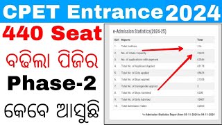 CPET Entrance Phase 2 ଆସିବ ନା ନାହିଁ କଣ ବାସ୍ତବରେ ସତ୍ୟ ରହିଛି ଜାଣନ୍ତୁ400 Seats Increase ହେଲା ପିଜିରେ 😊 [upl. by Augustine721]