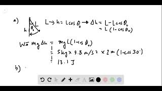 Figure shows a thin rod of length and negligible mass that can pivot about one end to rotate in a [upl. by Hardin]