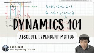 CE Board Exam Review Dynamics  Absolute Dependent Motion [upl. by Dwyer]