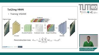 From Text to Image and Back  Text to Images in Remote Sensing [upl. by Ylsew]