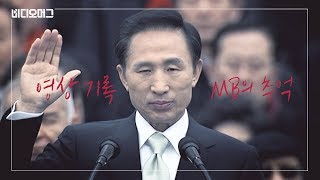 비머 극장 MB의 추억…대통령 당선에서 검찰 소환까지  비디오머그 [upl. by Aenet]