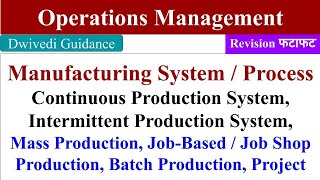 Manufacturing System Mass Production Batch Production Job shop Project Operations Management [upl. by Shanks]