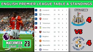 ENGLISH PREMIER LEAGUE TABLE TODAY  PREMIER LEAGUE TABLE AND STANDING 2024  EPL TABLE MATCHWEEK 23 [upl. by Ahtoelc804]