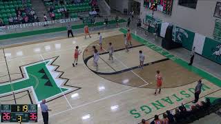 Hoxie High School vs Walnut Ridge High School Girls Varsity Basketball [upl. by Liris]