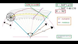 EPICYCLOID  ENGINEERING GRAPHICS  UNIT I  EG  ENGLISH  ASHWIN PRABHU G [upl. by Akimit]