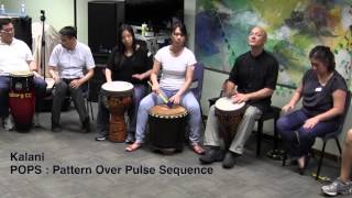 How to Teach Rhythm Patterns [upl. by Rianna]