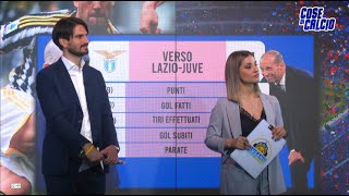 COSE DI CALCIO Il caso Acerbi il rientro dagli States e il focus sulla 30esima giornata [upl. by Ilak779]