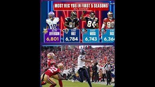 NFL Midseason Awards [upl. by Anit]