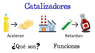 💥 ¿Qué son los Catalizadores ⚗️ Funciones Fácil y Rápido  QUÍMICA [upl. by Ada]