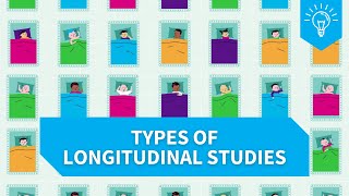 Types of longitudinal studies [upl. by Lichter]