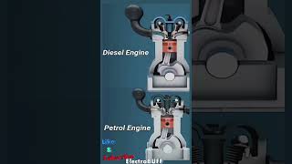 Diesel Vs Petrol Reciprocating Engines engineering automobile learn [upl. by Ayisan]