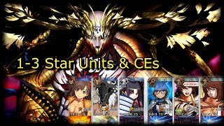 【FGO】改訂版 キャストリアシステム 対応鯖をクラス別に性能解説！ （前編）【ゆっくり実況】【FateGrand order】 [upl. by Hildy]