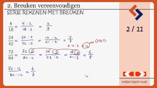 2 Breuken vereenvoudigen serie Breuken [upl. by Ligriv]