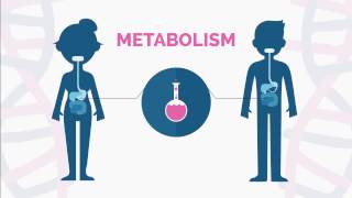 Climb  What is an Inherited Metabolic Disorder [upl. by Victorine]