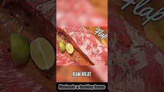 Grilled Skirt Steak Recipe How to Cook Juicy amp Delicious Steaks on the Grill [upl. by Yesoj]