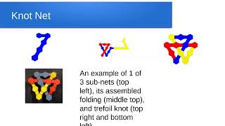 TOPOLOGICAL NETS 9 Examples [upl. by Orlantha]