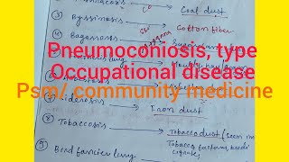 pneumoconiosispsm community medicinemedical academyoccupational disease [upl. by Tomchay]