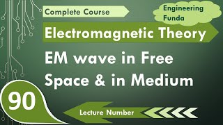 Electromagnetic Waves Explained Free Space and Medium Analysis [upl. by Nelyt]