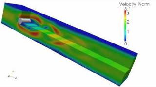 3D flow past a cylinder  vortex shedding [upl. by Noemi374]