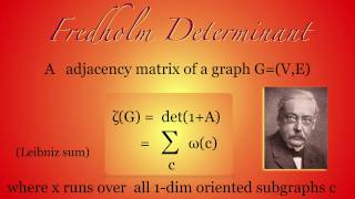 Fredholm Determinants of Connection Graphs [upl. by Hafinah627]