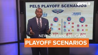 Pelicans Playoff Scenarios as NBA season hits final day [upl. by Haney486]