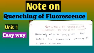 Quenching of Fluorescence notes Easy way Knowledge of Pharma [upl. by Mallon580]