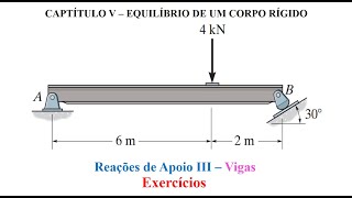 Reações de Apoio III – Vigas [upl. by Neelhsa]