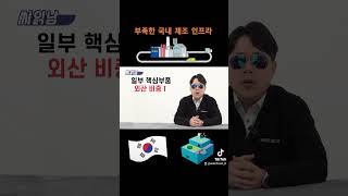 중기간 경쟁제품 8개 품목 시범지정 중기간경쟁제품 국내제조 국산화시범사업 [upl. by Barby249]