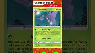 EVERY VENOMOTH CARD IN 60 SECONDS  POKEDEXWIKI [upl. by Anneiv]