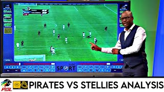 Orlando Pirates Vs Stellenbosch FC Match Analysis [upl. by Aitekram]