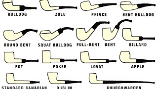 Pipe Stem Shapes [upl. by Eniarrol]