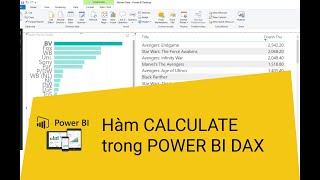 Power BI cơ bản  Phân tích dữ liệu  Part 6 [upl. by Sairahcaz]