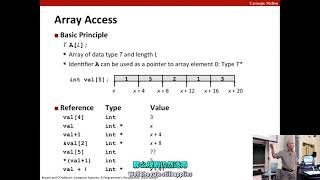 CMU 1521315513 CSAPP 深入理解计算机系统 Lecture 08 Machine Level Programming IV Data 中英字幕 [upl. by Aikal]