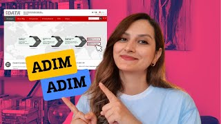 Adım Adım Almanya Fırsat Kart Başvurusu Nasıl Yapılır Beraber Yaptık [upl. by Cordeelia]