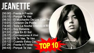 Top Latin Songs Compilation 2023música latina Latino Mix 2023 Latino Pop 2023 [upl. by Riamo]