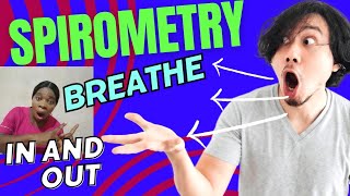 Spirometry test Are your lungs functioning well [upl. by Willcox]