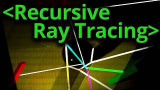 Recursive Ray Tracing  Computerphile [upl. by Whallon589]