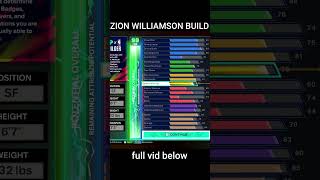 ZION WILLIAMSON BULLY SLASHER BUILD IN NBA 2K25 [upl. by Carolynne]