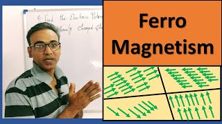 Ferromagnetism For Engineering Physics and BSc Physics Students [upl. by Hallam377]