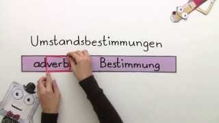 Adverbiale Bestimmungen  Deutsch  Grundschule [upl. by Haridan353]