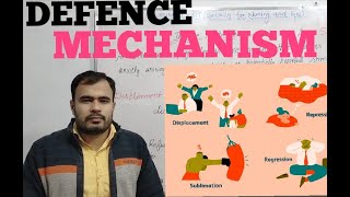 DEFENSE MECHANISM  PSYCHIATRY BY AMAN DAHIYA [upl. by Lema787]