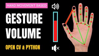 Hand Gesture Volume Control in Project OpenCV Python  StepbyStep Guide [upl. by Legra977]