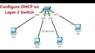 How to Configure DHCP on Layer 2 Switch in Packet Tracer [upl. by Rasmussen504]