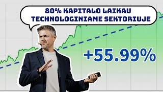 MANO ASMENINĖ INVESTAVIMO 📈 FILOSOFIJA [upl. by Fred617]