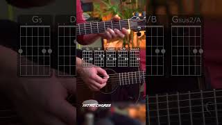 Play Ziggy Stardust by David Bowie on Acoustic amp Electric Guitar [upl. by Nnitsuj912]