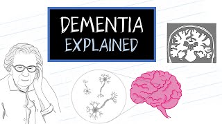 What is Dementia HealthSketch [upl. by Olds]