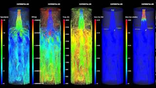 Gasifier  downdraft  coal particles [upl. by Bolan]